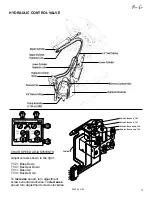 Предварительный просмотр 11 страницы Pelton & Crane SP18 Installation Instructions Manual