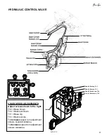 Предварительный просмотр 13 страницы Pelton & Crane Spirit 3000 Series Installation Instructions Manual