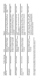 Preview for 46 page of Peltor ComTac III Manual