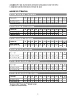 Предварительный просмотр 4 страницы Peltor MT17H682 Series User Instructions