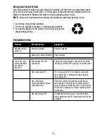 Preview for 10 page of Peltor MT17H682 Series User Instructions