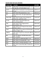 Предварительный просмотр 11 страницы Peltor MT17H682 Series User Instructions