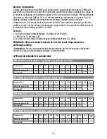 Предварительный просмотр 16 страницы Peltor MT17H682 Series User Instructions