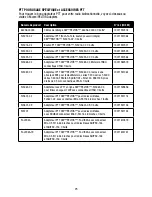 Предварительный просмотр 25 страницы Peltor MT17H682 Series User Instructions