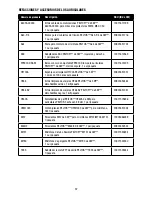 Предварительный просмотр 37 страницы Peltor MT17H682 Series User Instructions