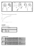 Предварительный просмотр 3 страницы Peltor MT7H79 Series Manual