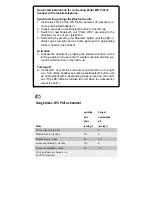 Preview for 3 page of Peltor ws protac User Manual