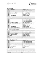 Preview for 8 page of PELWECKYJ VIDEOTECHNIK DSU-BOX User Manual