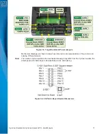 Preview for 16 page of PEmicro Cyclone Universal User Manual