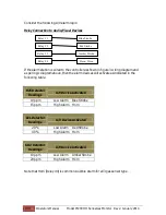 Preview for 20 page of PEMTECH PT2000/H Series Operator'S Manual