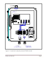 Предварительный просмотр 6 страницы PEMTECH PT2008 Series Operator'S Manual