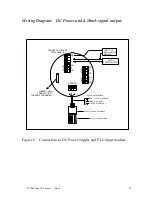 Предварительный просмотр 10 страницы PEMTECH PT395 Series Operator'S Manual