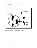 Предварительный просмотр 11 страницы PEMTECH PT395 Series Operator'S Manual