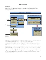 Предварительный просмотр 7 страницы PEMTECH PT605 Operator'S Manual