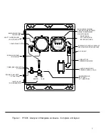 Предварительный просмотр 9 страницы PEMTECH PT605 Operator'S Manual