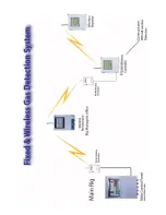 Предварительный просмотр 4 страницы PEMTECH PT750 Series W Operator'S Manual