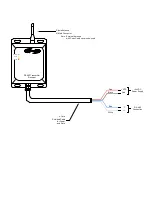 Предварительный просмотр 5 страницы PEMTECH PT750 Series W Operator'S Manual