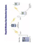 Предварительный просмотр 16 страницы PEMTECH PT750 Series W Operator'S Manual