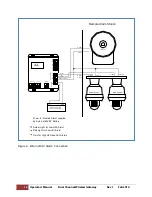 Предварительный просмотр 16 страницы PEMTECH PT800 Series Operator'S Manual