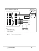 Preview for 12 page of PEMTECH PT900-12 Operator'S Manual