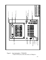 Предварительный просмотр 10 страницы PEMTECH PT900-8FG Operator'S Manual