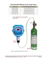 Preview for 15 page of PEMTECH Ultra 1000 Series Operator'S Manual