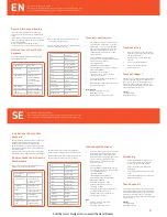 Preview for 2 page of Penclic Mini Quick Manual