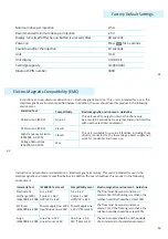 Preview for 21 page of Pendiq Pendiq 2.0 User Manual