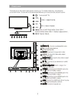 Предварительный просмотр 8 страницы Pendo PNDLFHU55 Quick Start Manual