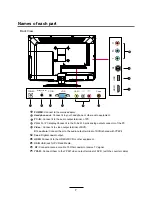 Предварительный просмотр 10 страницы Pendo PNDLHTU22 User Manual