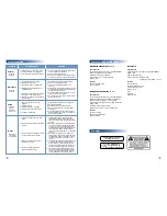 Preview for 3 page of PendoMax PM-WP1 Series User Manual