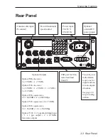 Preview for 19 page of Pendulum GPS-12 User Manual