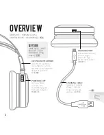 Предварительный просмотр 6 страницы Pendulumic MOTION M1 User Manual