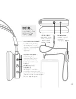 Предварительный просмотр 7 страницы Pendulumic MOTION M1 User Manual