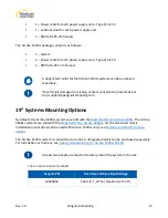 Preview for 17 page of Penguin Computing Arctica 1600cs Installation Manual