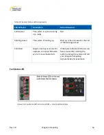 Preview for 53 page of Penguin Computing Arctica 1600cs Installation Manual