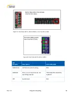 Preview for 54 page of Penguin Computing Arctica 1600cs Installation Manual