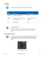 Preview for 55 page of Penguin Computing Arctica 1600cs Installation Manual