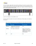 Preview for 56 page of Penguin Computing Arctica 1600cs Installation Manual