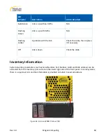 Preview for 60 page of Penguin Computing Arctica 1600cs Installation Manual