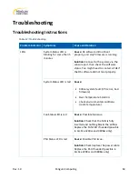 Preview for 63 page of Penguin Computing Arctica 1600cs Installation Manual