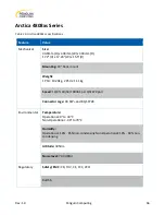 Preview for 66 page of Penguin Computing Arctica 1600cs Installation Manual