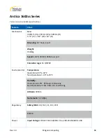 Preview for 68 page of Penguin Computing Arctica 1600cs Installation Manual