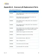 Preview for 70 page of Penguin Computing Arctica 1600cs Installation Manual