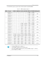 Preview for 43 page of Penguin Computing MLB 2203 User Manual