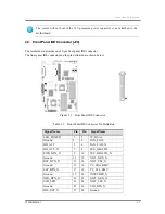 Preview for 50 page of Penguin Computing MLB 2203 User Manual