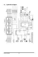 Preview for 15 page of Penguin Computing R270-B2O Technical Manual