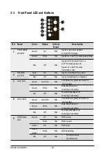 Preview for 30 page of Penguin Computing R270-B2O Technical Manual