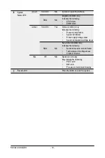 Preview for 31 page of Penguin Computing R270-B2O Technical Manual