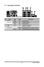 Preview for 32 page of Penguin Computing R270-B2O Technical Manual